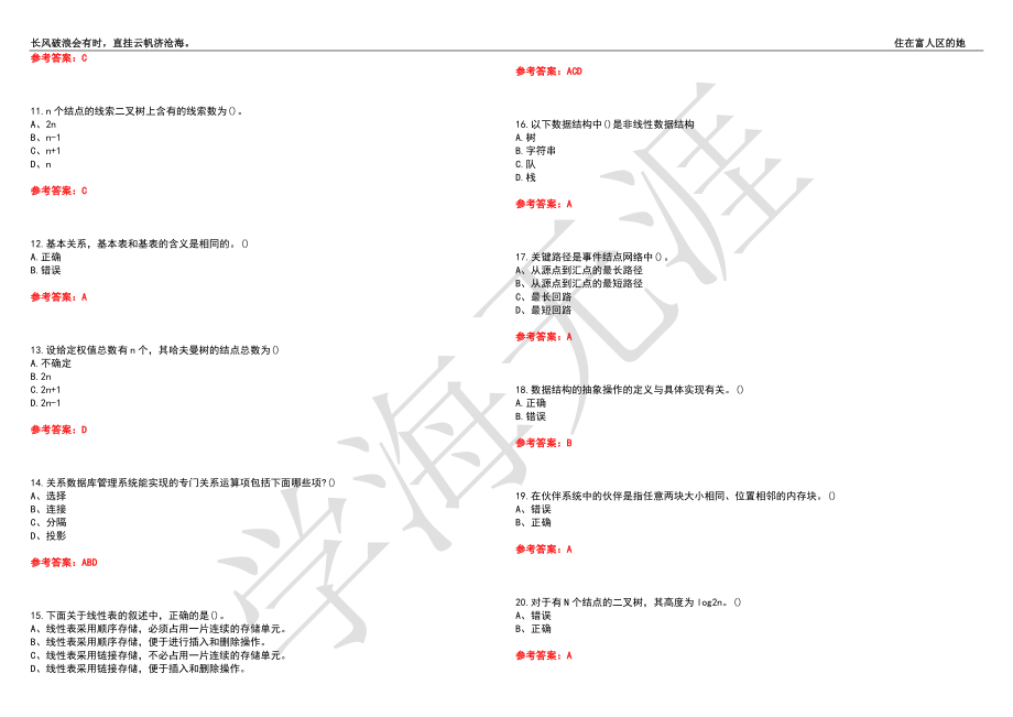 福建师范大学21春“计算机科学与技术”《数据结构概论》离线作业（二）辅导答案10_第2页