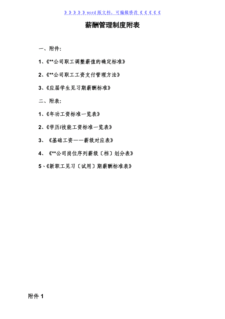 某公司薪酬管理制度(附表)_第1页