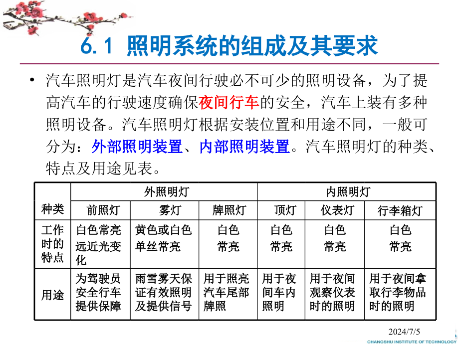 汽车电器教学课件CH6_第3页