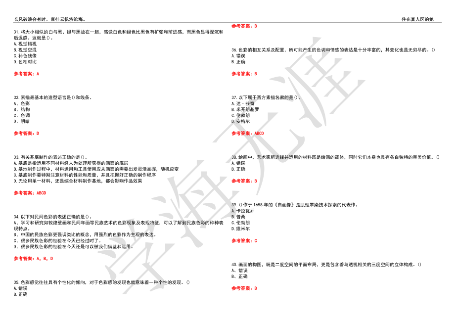 福建师范大学21春“美术学”《综合绘画》离线作业（二）辅导答案1_第4页