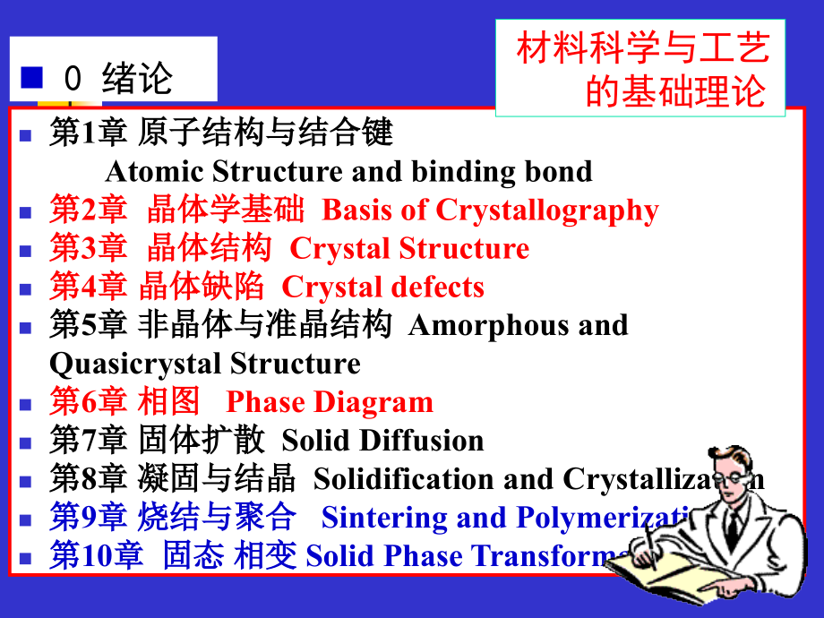 材料科学基础-课件FH4-2-5.6.7节 晶体缺陷-位错作用增殖与实际位错_第2页