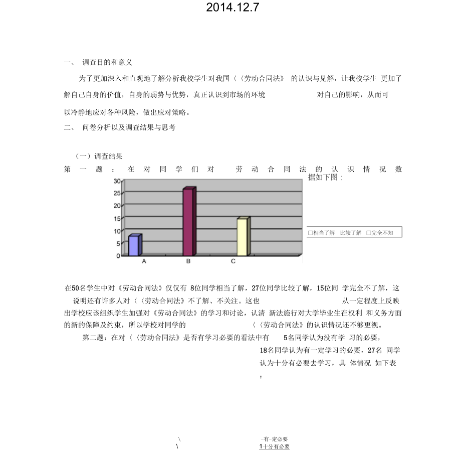 正德学生对劳动合同法认知度报告(王晨晨)_第3页