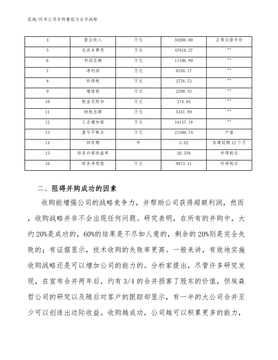 坯布公司并购重组与合作战略_第4页