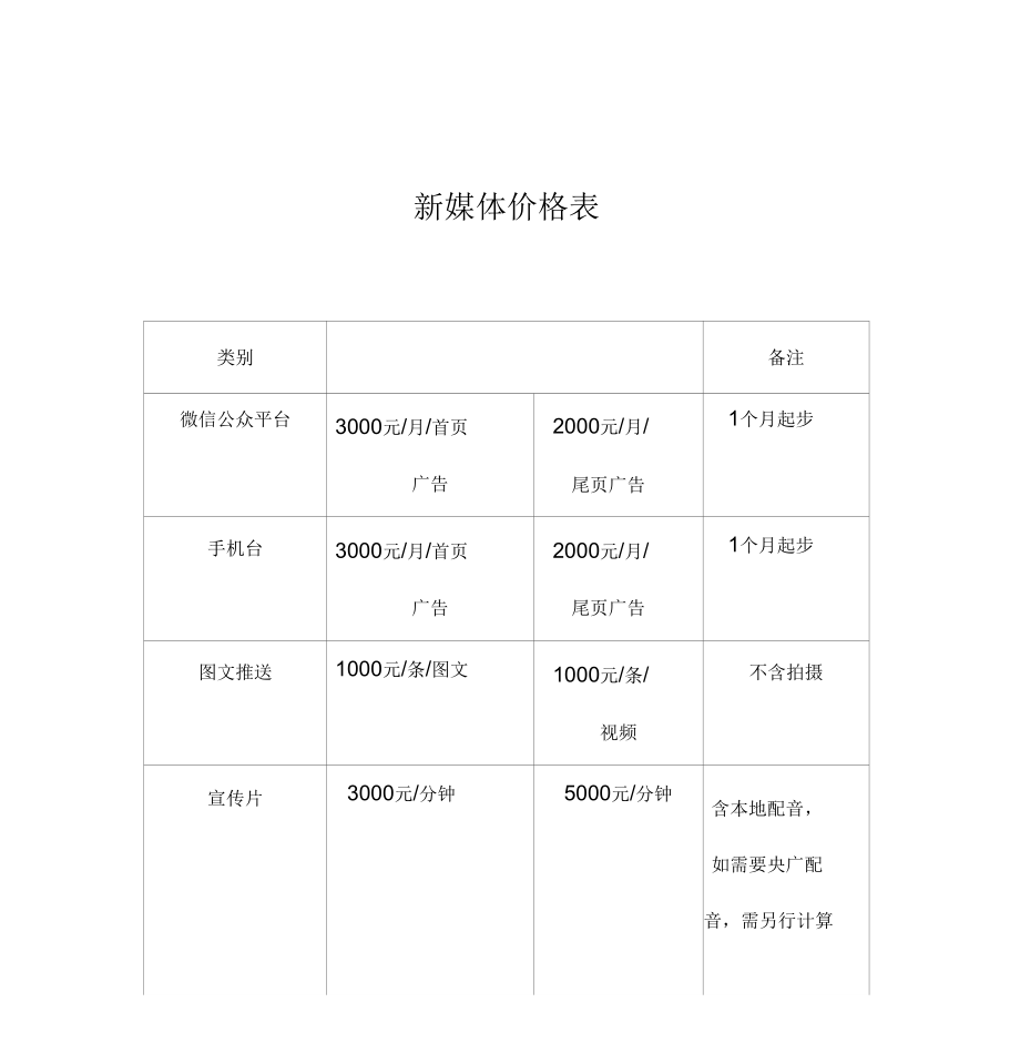 新媒体价格表_第1页