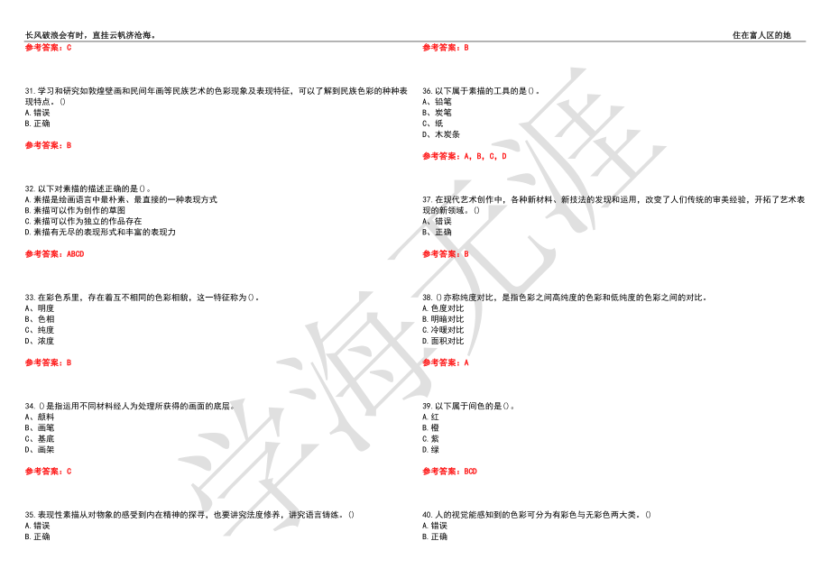 福建师范大学21春“美术学”《综合绘画》离线作业（四）辅导答案9_第4页