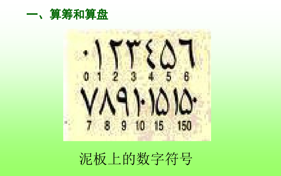 川教版小学四年级下册《信息技术》全册教学ppt课件_第3页