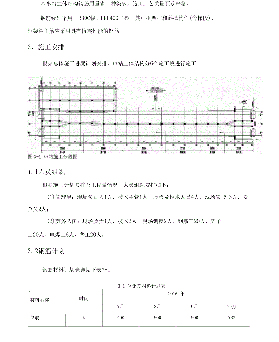 某地铁站主体结构钢筋工程施工组织设计_第2页