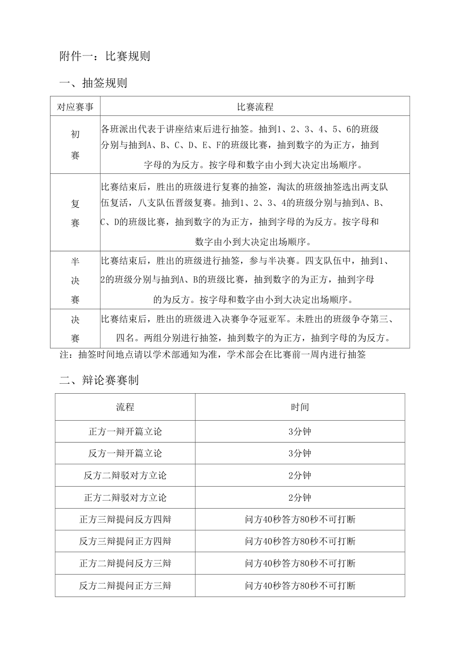 比赛规则抽签规则_第1页