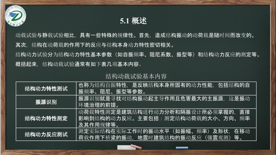 建筑结构试验基础教学课件5_第3页