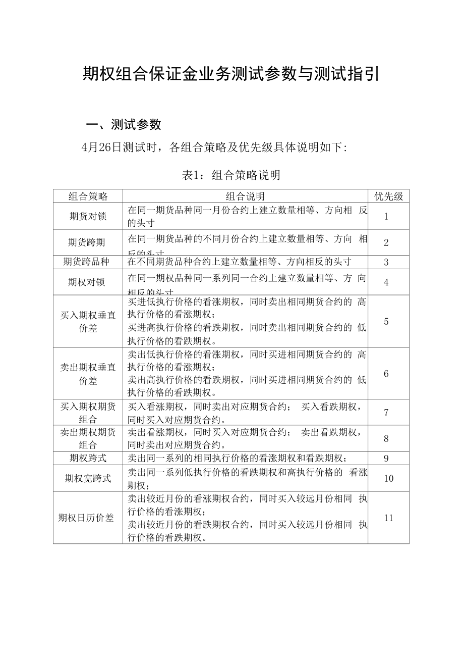 期权组合保证金业务测试参数与测试指引_第1页