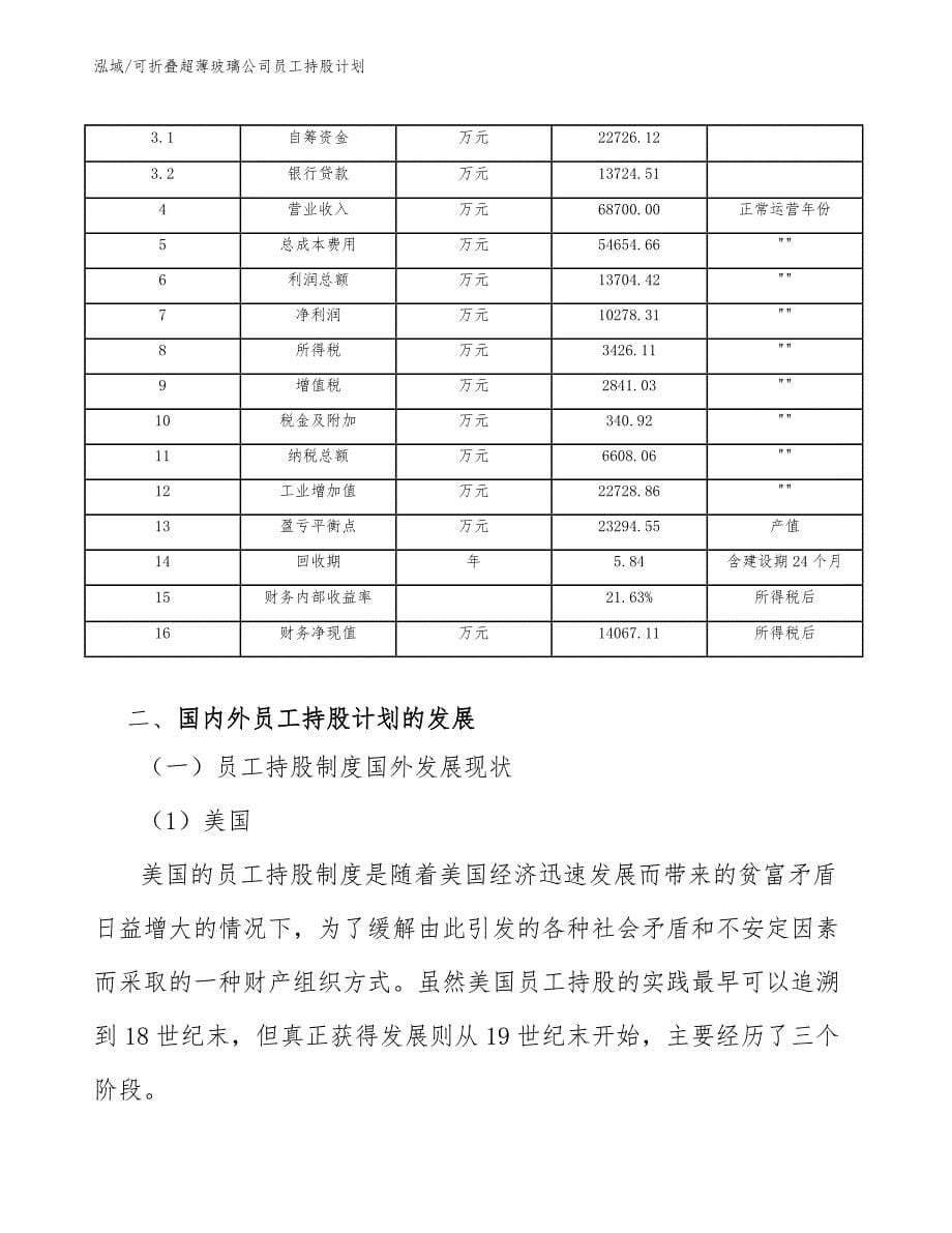 可折叠超薄玻璃公司员工持股计划_范文_第5页