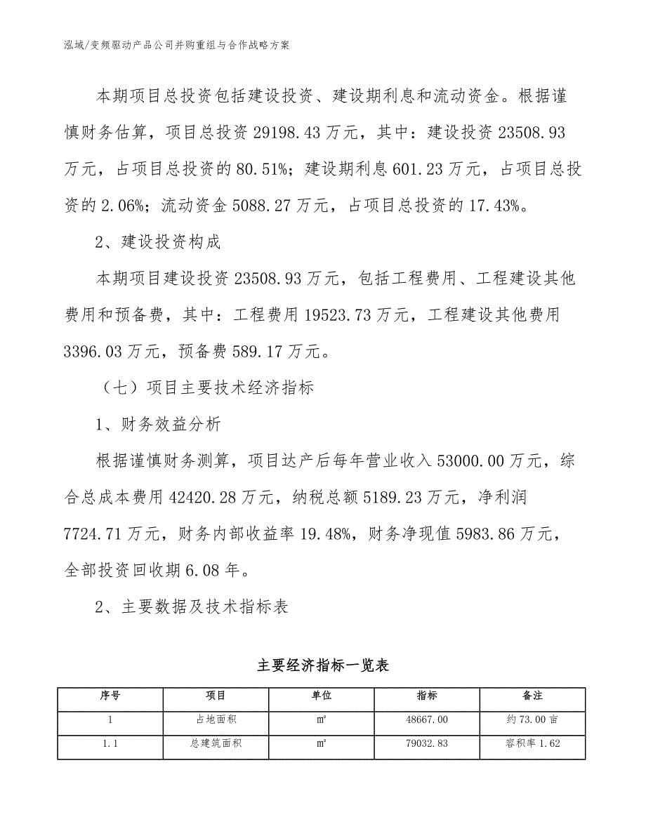 变频驱动产品公司并购重组与合作战略方案_第5页