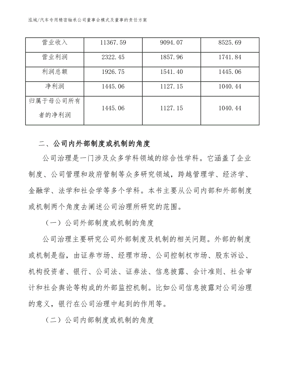 汽车专用精密轴承公司董事会模式及董事的责任方案_第4页