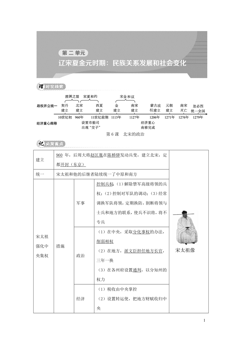 河北专版2022七年级历史下册第二单元辽宋夏金元时期：民族关系发展和社会变化第6课北宋的政治(背记手册)新人教版20220607268_第1页