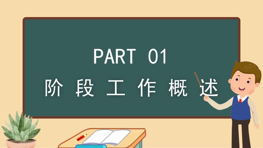 黑板风2022年中工作总结汇报PPT模板_第3页