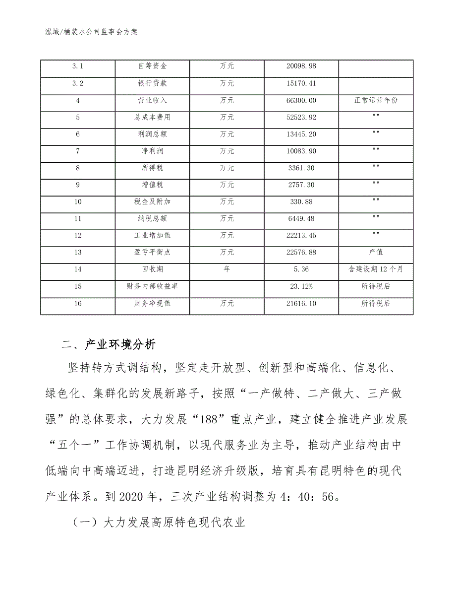 桶装水公司监事会方案【范文】_第4页