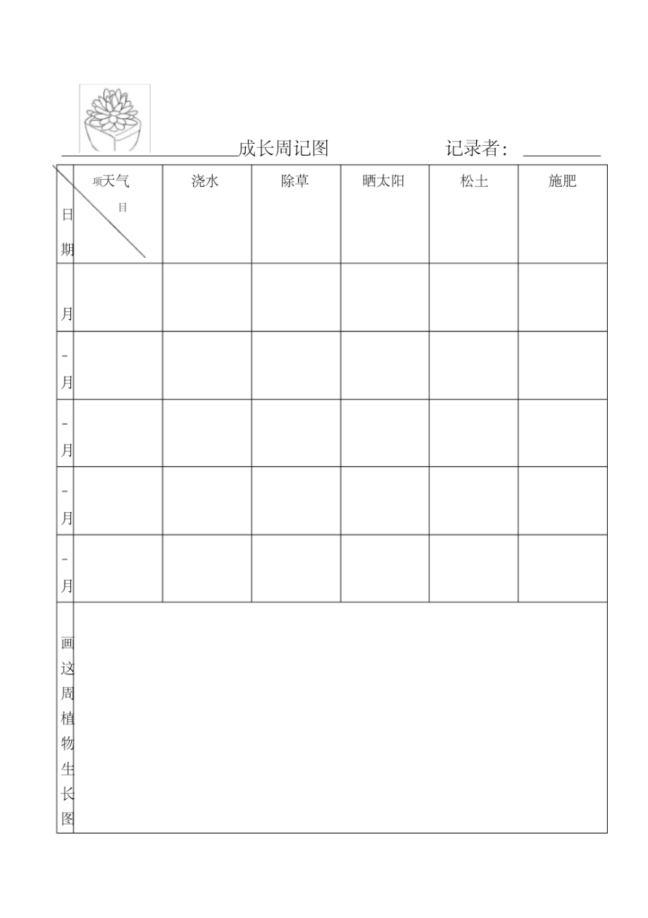 植物观察记录表范文_第2页