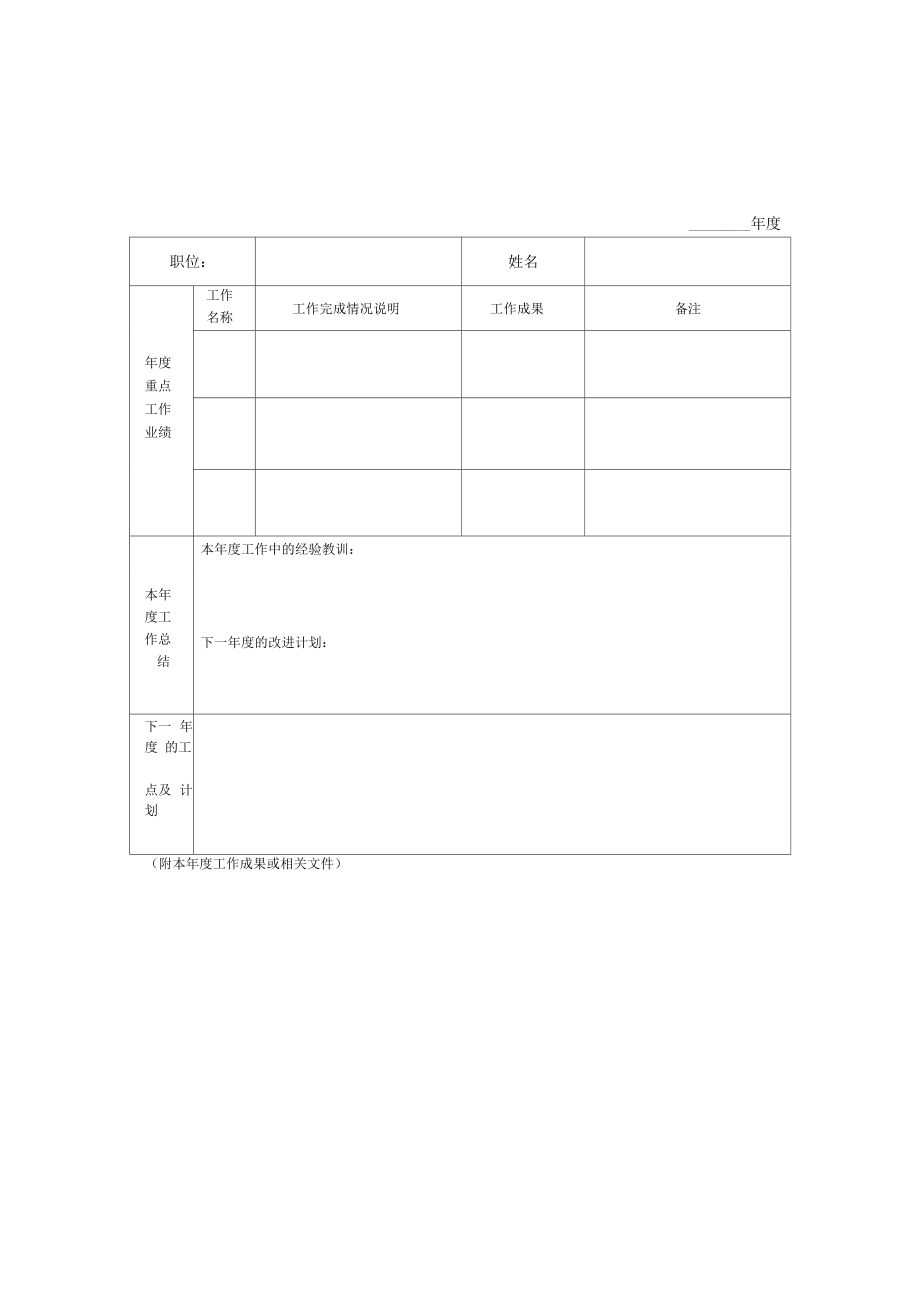 某集团年季度绩效考核指标汇总篇(20个doc2个ppt2个xls)29_第1页