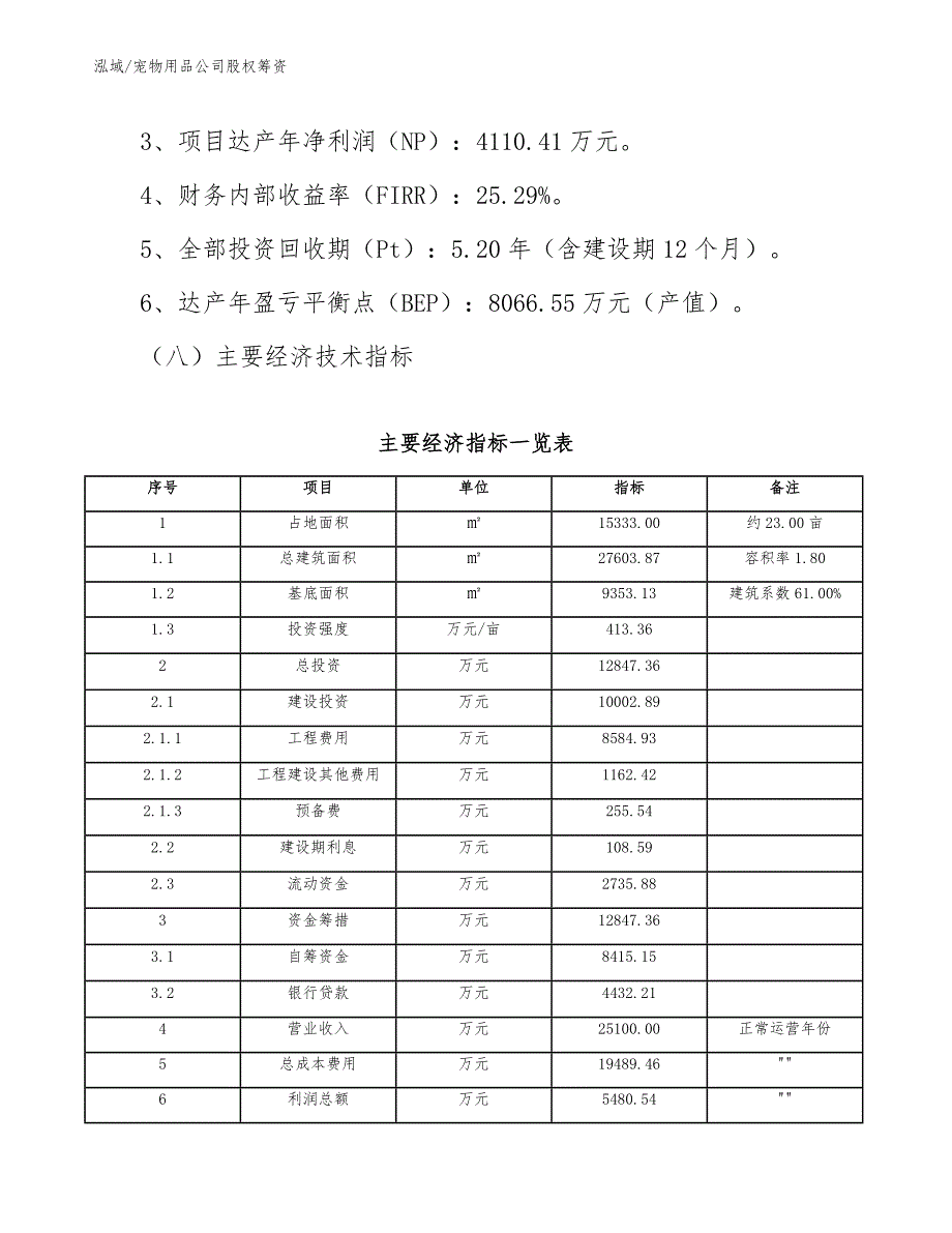 宠物用品公司股权筹资（范文）_第4页