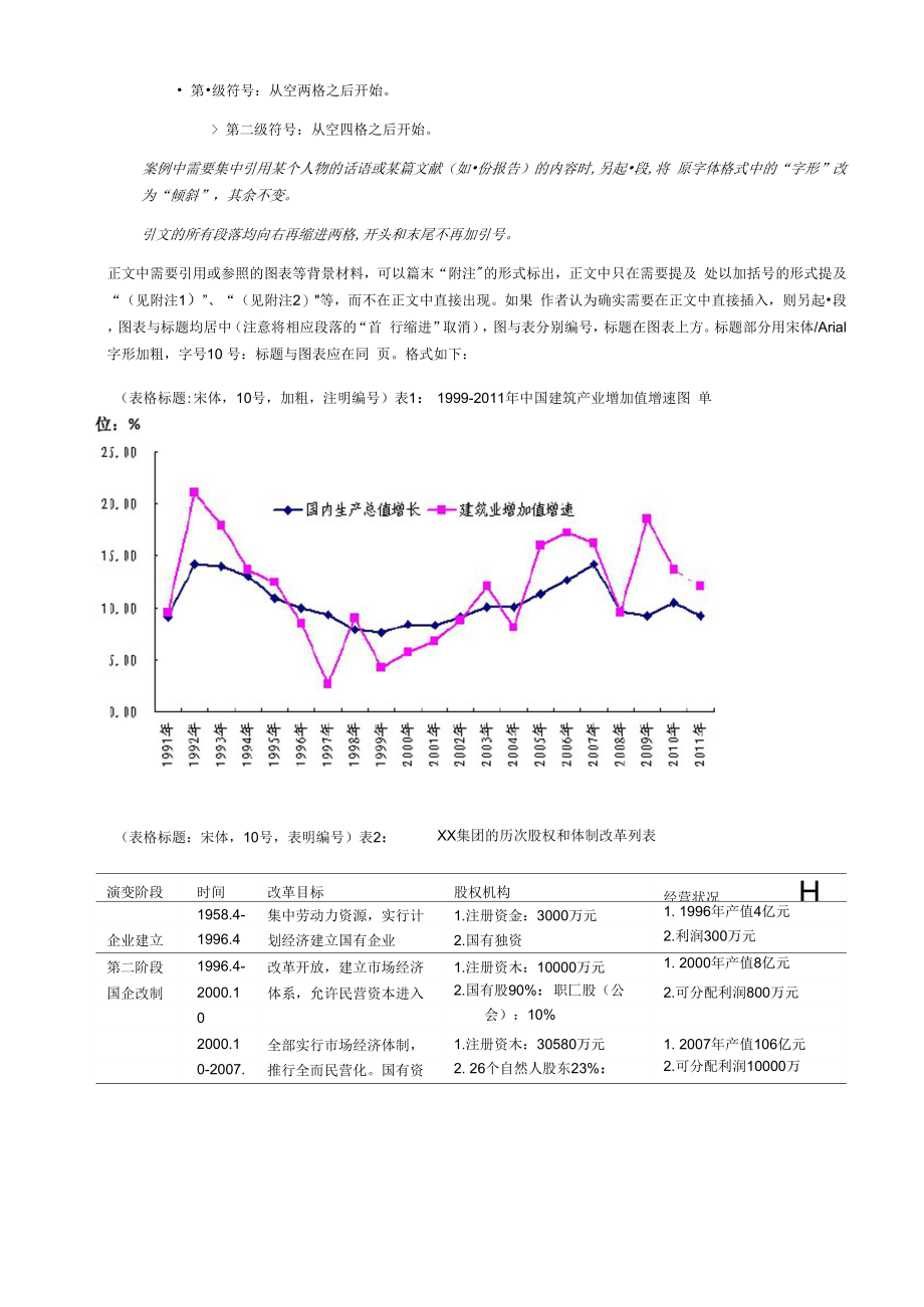 案例报告撰写要求_第3页