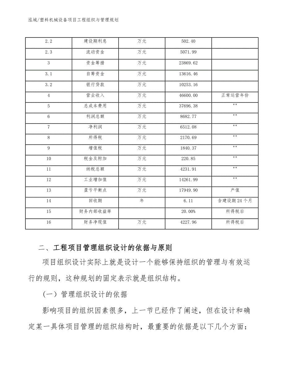 塑料机械设备项目工程组织与管理规划【范文】_第5页