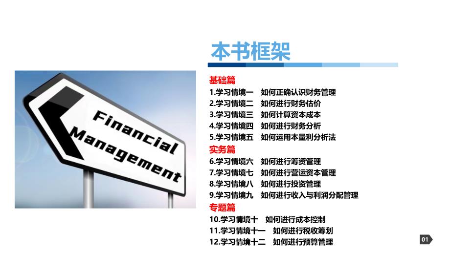 财务管理（第四版）课件3_第2页