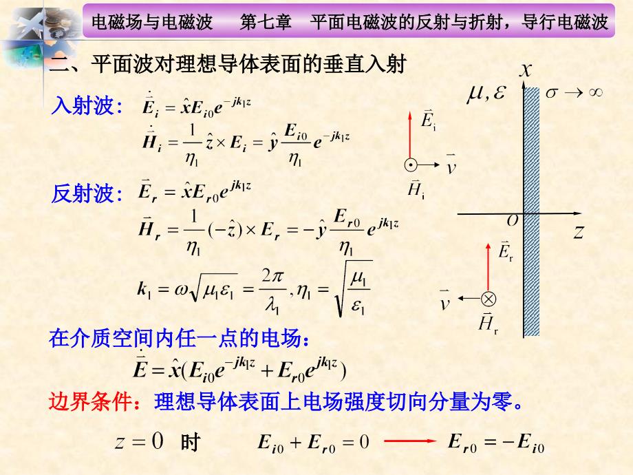 平面波对理想导体表面的垂直入射入射波课件_第3页