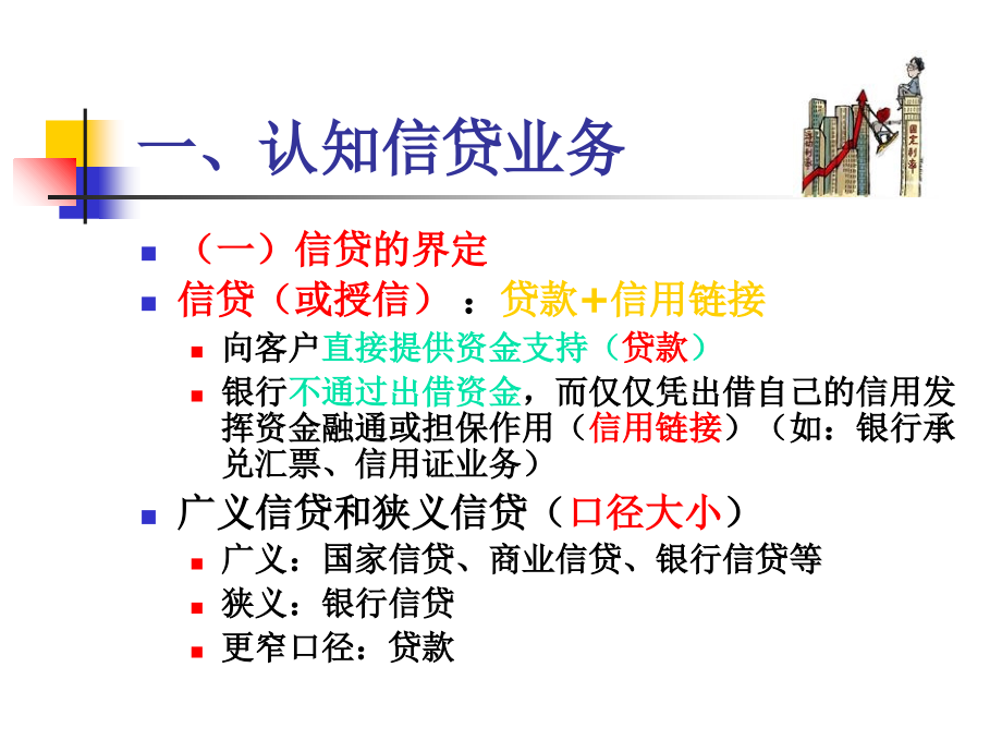 《信贷业务概论》PPT课件_第3页