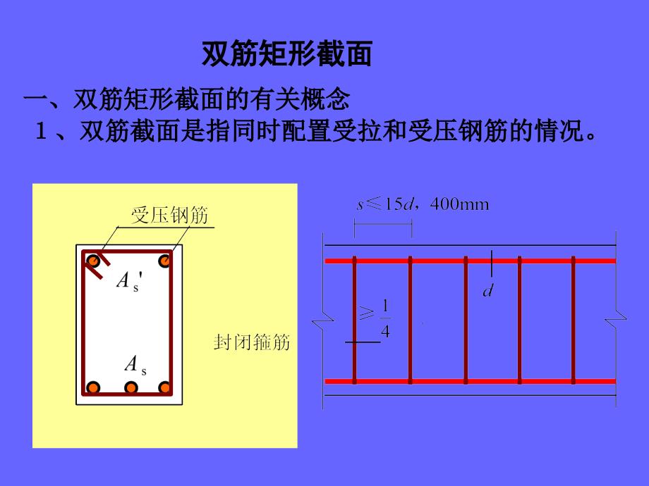 《双筋矩形截面》PPT课件_第1页