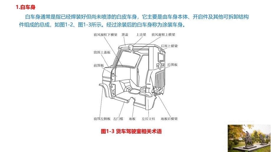 《汽车车身制造工艺基础》课件—01汽车车身制造概述_第5页