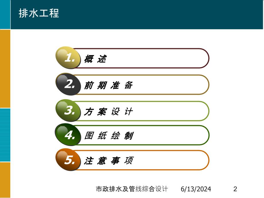 市政排水及管线综合设计培训ppt课件_第2页