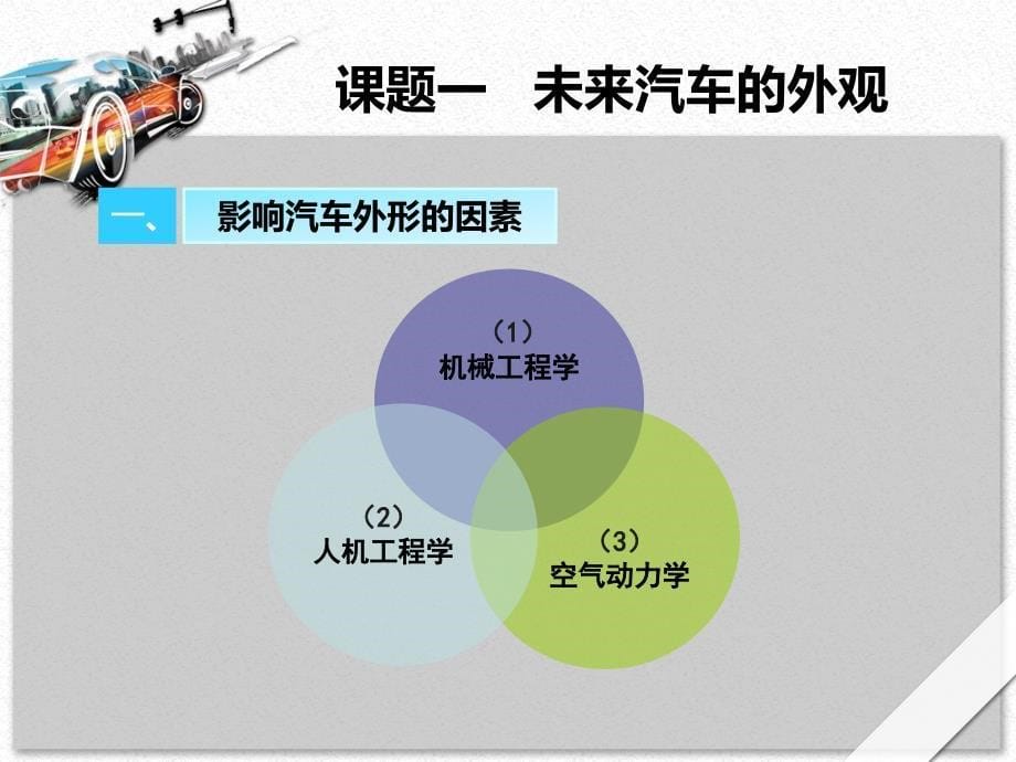 《汽车文化》课件08汽车新技术_第5页