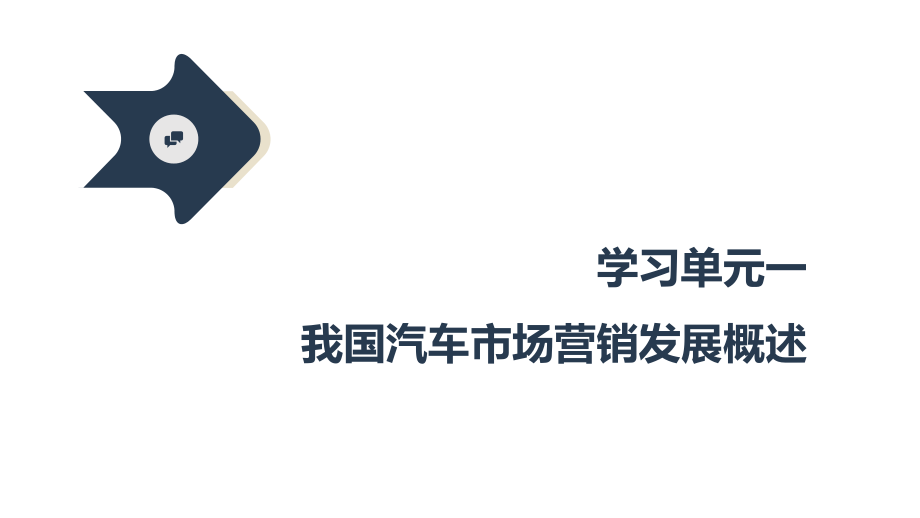 《汽车4S店经营管理》课件01汽车4S店经营管理概述_第4页