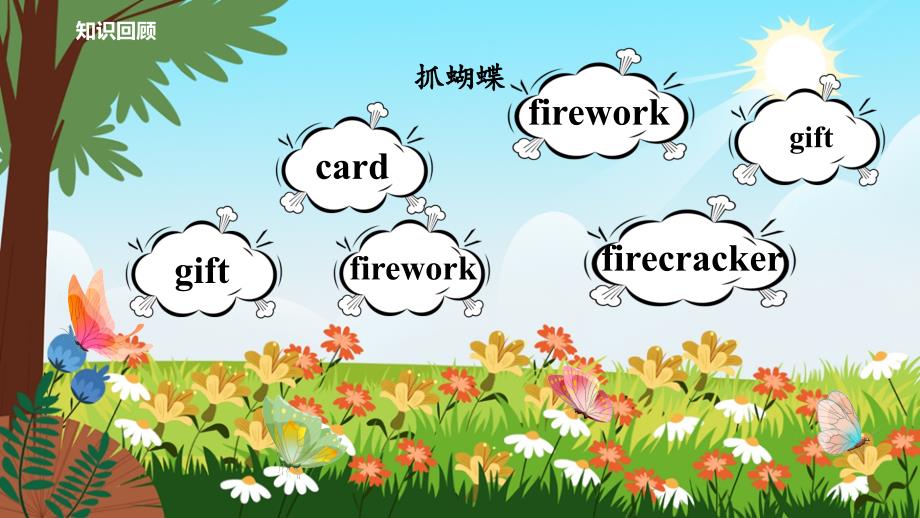 Module 4 Unit 11 New Year's Day-Period 2 Let's play课件_第3页