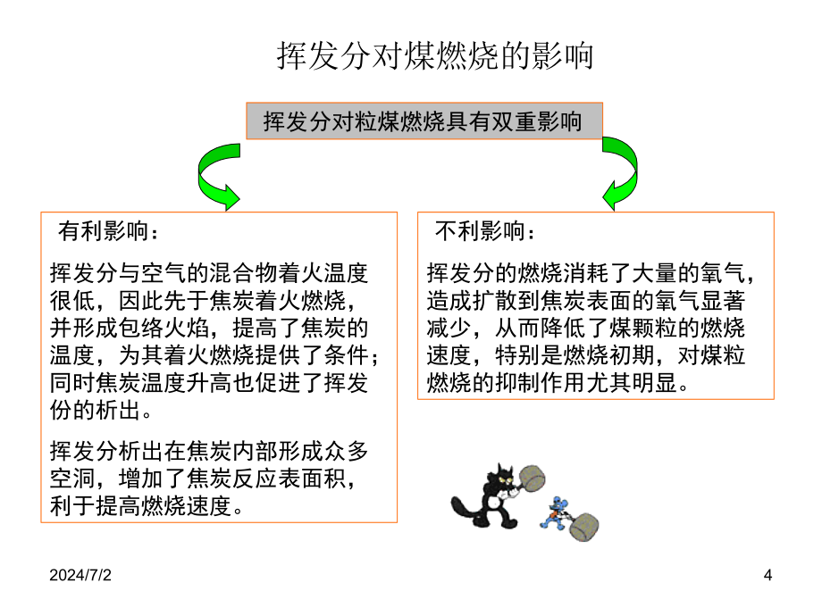 《固体燃烧》PPT课件_第4页