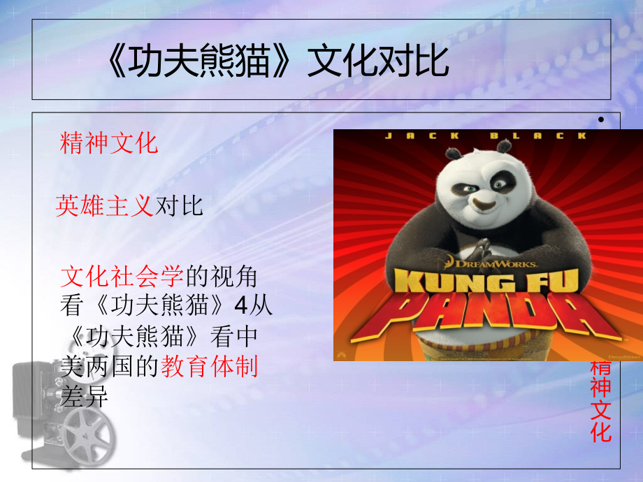 《功夫熊猫文化》PPT课件_第1页