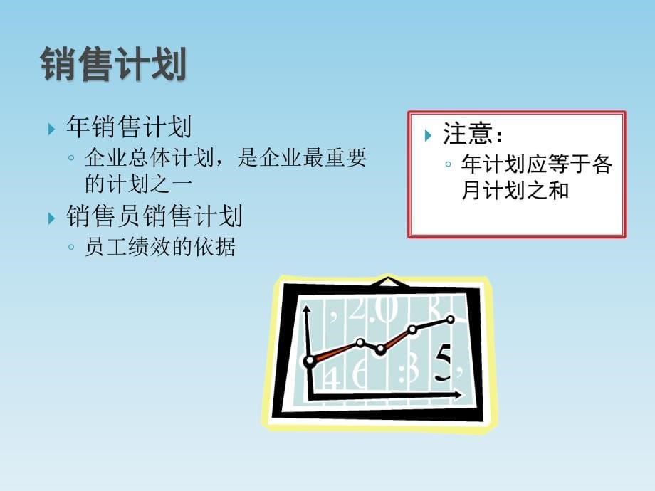 《企业资源管理(ERP)实训教程》教学课件—06销售系统_第5页