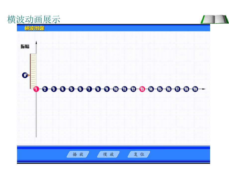 《全反射和光的干涉》PPT课件_第4页