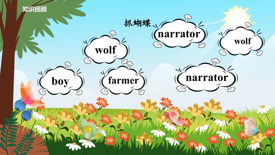 Module 4 Unit 12 A boy and a wolf-Period 2 Let's talk课件_第3页