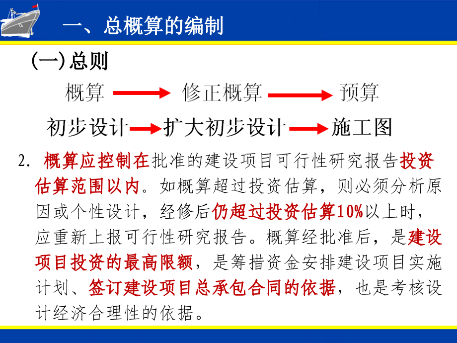 《建港航预算索赔》PPT课件_第3页