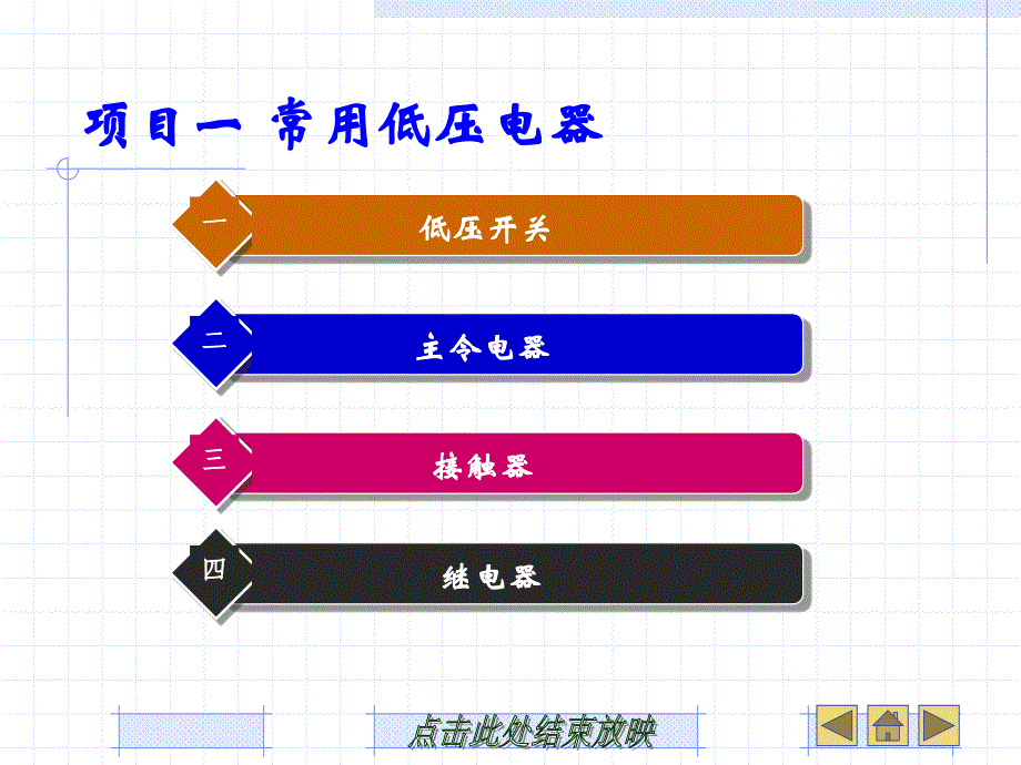 机械设备控制技术ppt课件(中职机械)第一章_第1页
