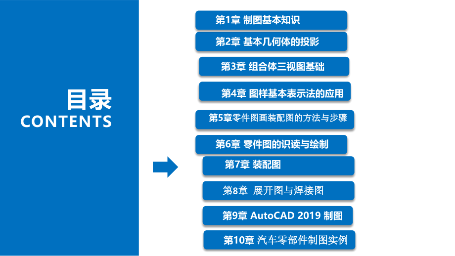 《汽车工程制图与CAD-》教学课件—07装配图_第2页