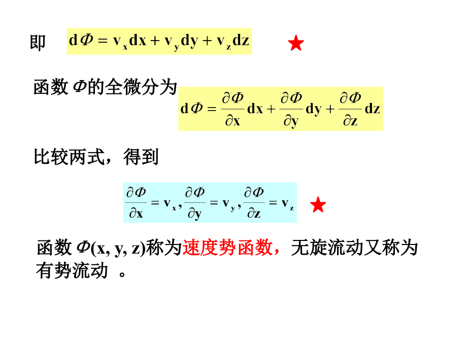 《流体力学与流体机械》教学课件—07理想流体动力学_第3页