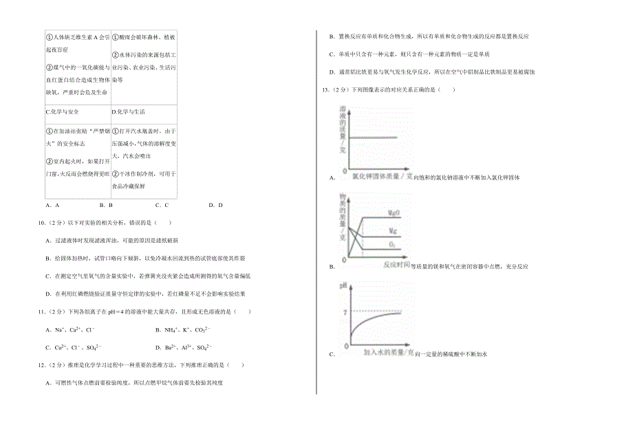 2022年黑龙江省齐齐哈尔市中考化学试卷附真题答案_第2页