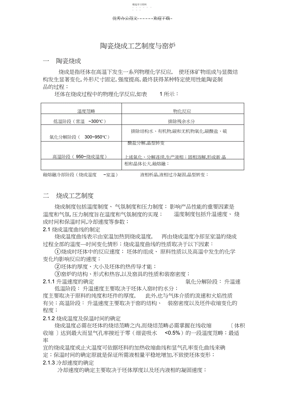 2022年陶瓷烧成工艺与制度_第1页