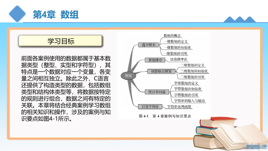 《C语言程序设计》教学课件04数组_第2页