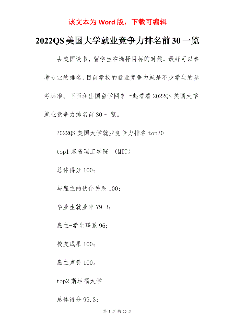 2022QS美国大学就业竞争力排名前30一览_第1页