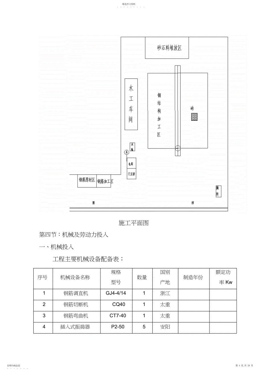 2022年钢栈桥施工组织_第5页