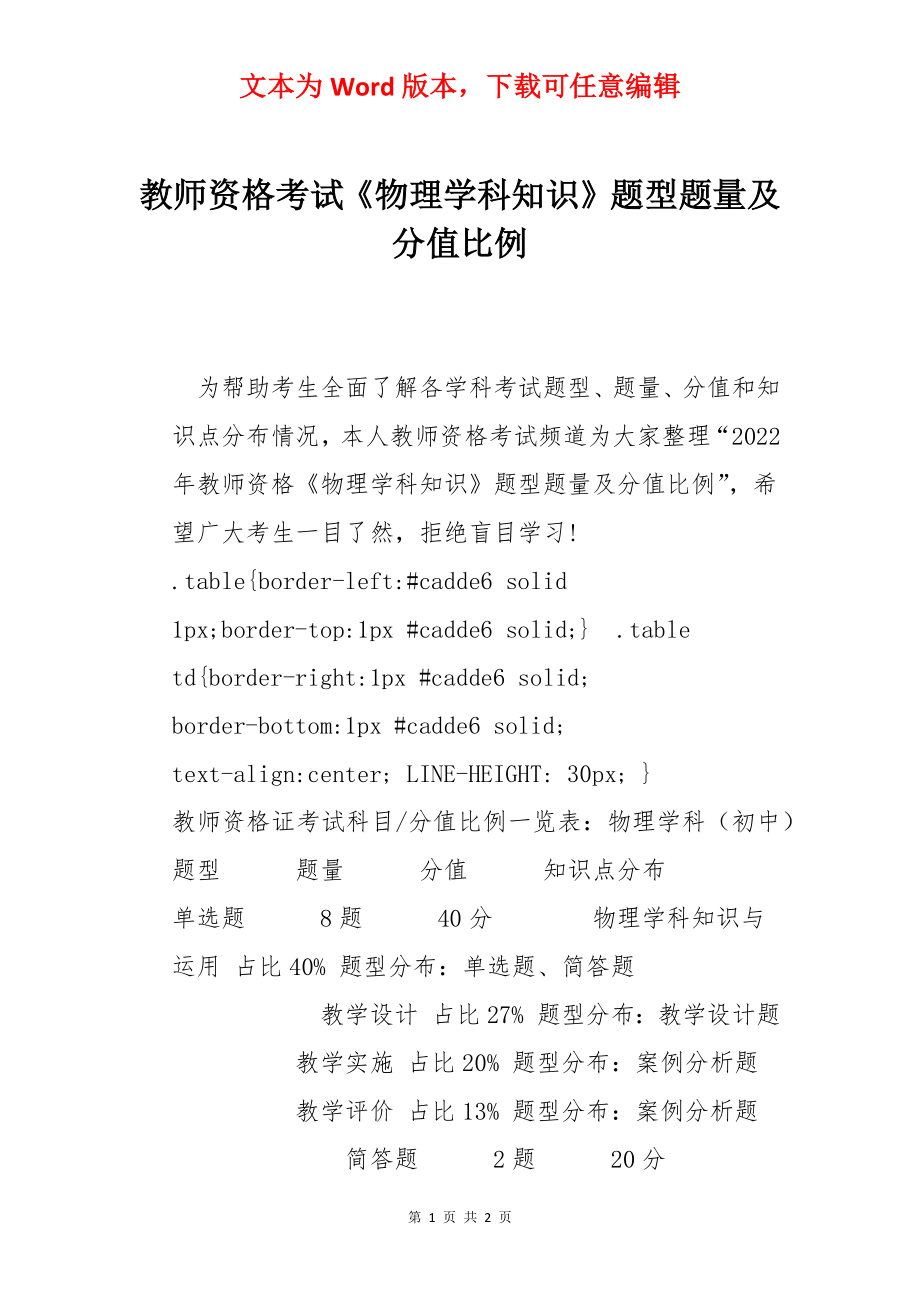 教师资格考试《物理学科知识》题型题量及分值比例_第1页