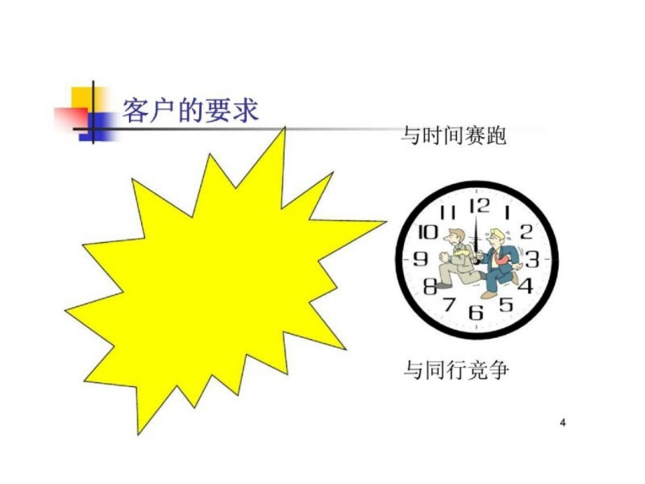 生产现场问题分析与解决现场生产问题生产现场问题分析问题分析与问题解决问题的分析车间生产解决问题的_第4页